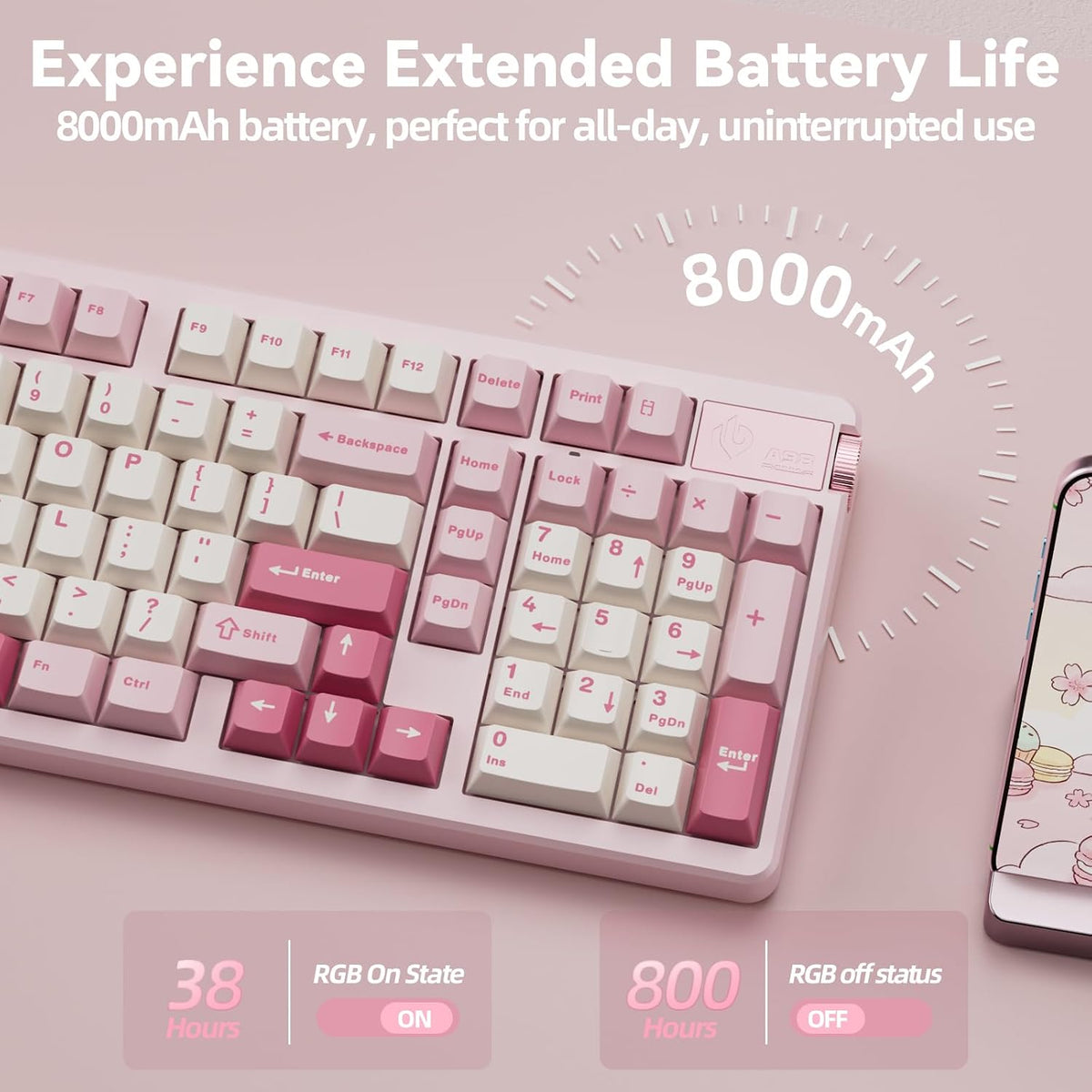 LEOBOG A98 Wireless Mechanical Pink Creamy Keyboard with Number Pad Knob