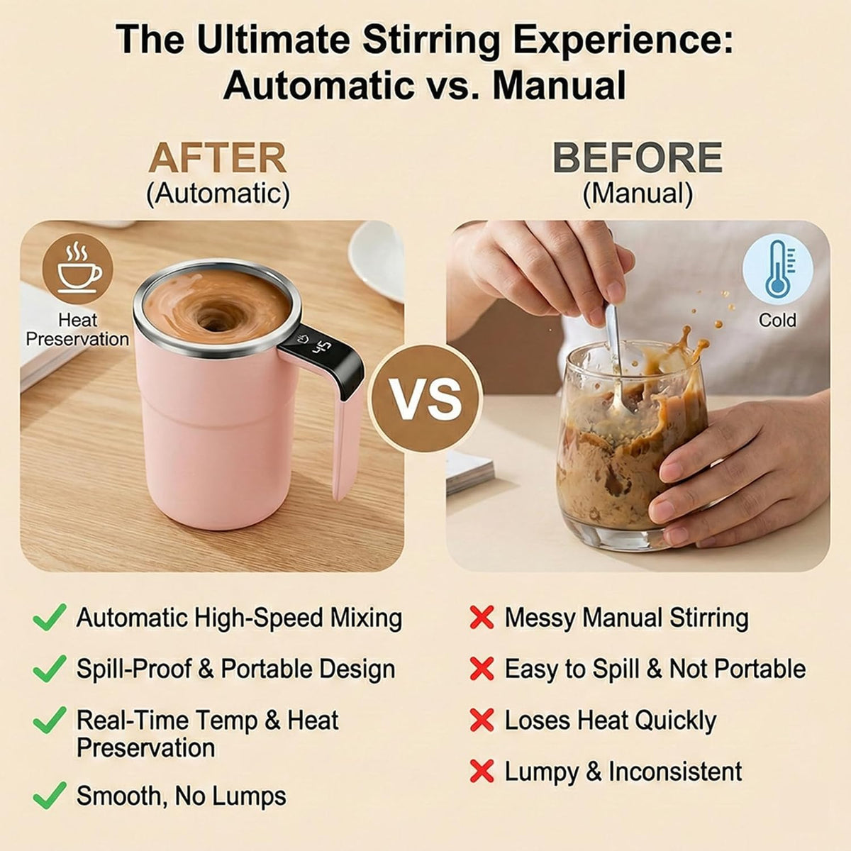 Self Stirring Mug & Electric Coffee with Automatic Magnetic Mixer, Rechargeable Auto Mixing Cup with LCD Real-Time Temperature Display, Travel Tumbler for Coffee, Protein Shakes, Hot Chocolate (Pink)