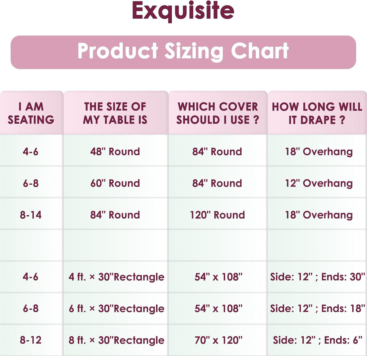 9 Pack Disposable Pink Rectangle Plastic Tablecloth, 54 x 108 Inch
