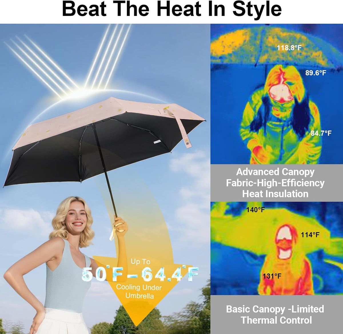 Mini Travel Umbrella, UPF 50+ Purse Umbrella with Case and Carabiner