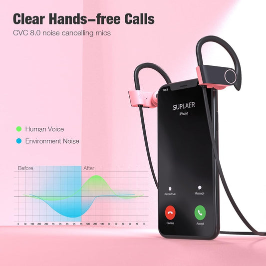 IPX7 Waterproof Running Sports Earphones for Women & Girls with 16 Hrs Playtime