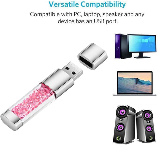 USB Flash Drive, 8GB / 16GB / 32GB USB2.0 USB Memory Stick Date Storage Pendrive Thumb Drives (32GB, Light Pink)