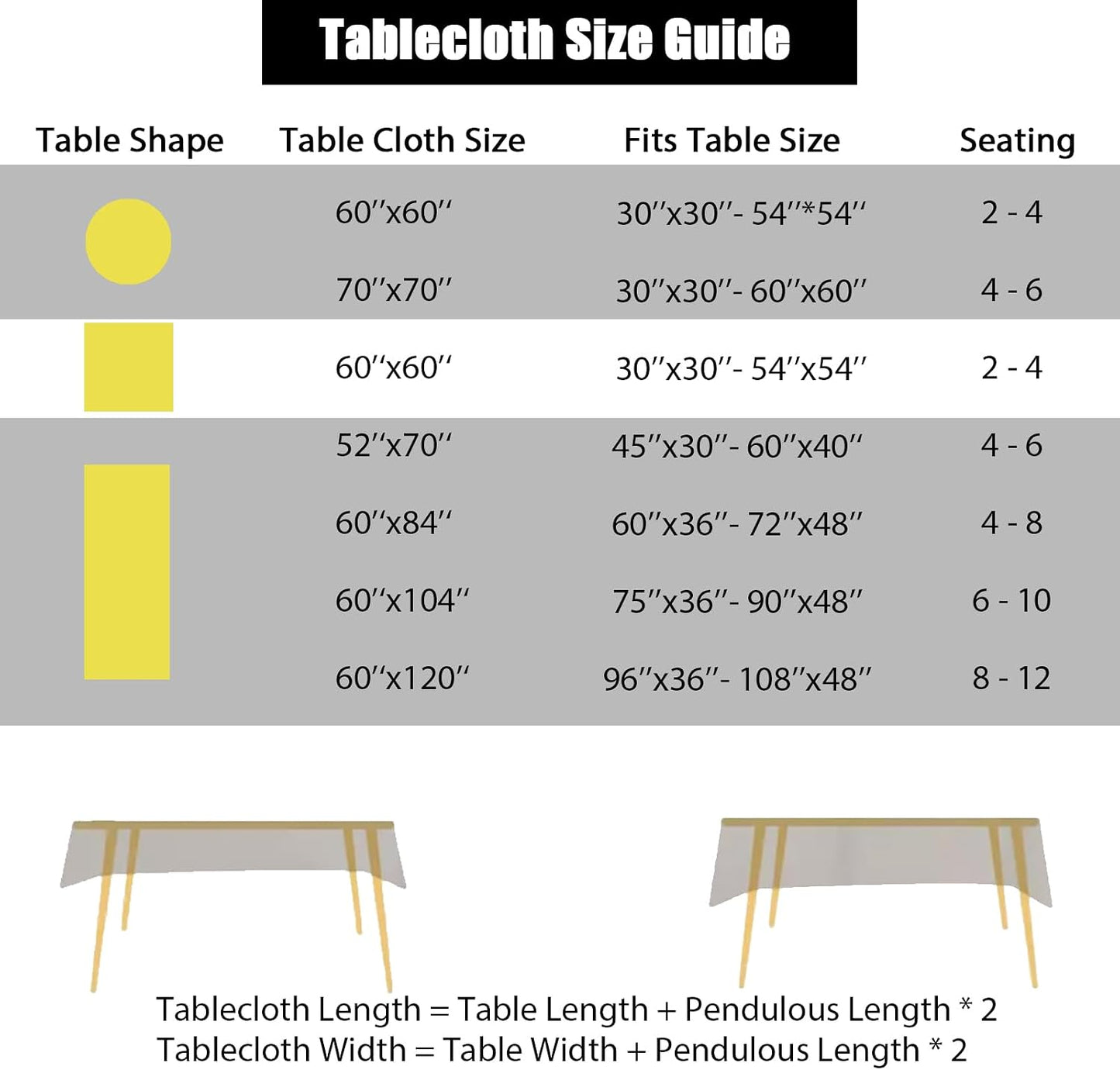 Tyrot Scalloped Boho Floral Rectangle Table Cloth Farmhouse Waterproof Stain Resistant Tablecloth Mid Century Botanical Indoor Outdoor Table Covers for Kitchen Dining/Party, 60x84, Green Pink