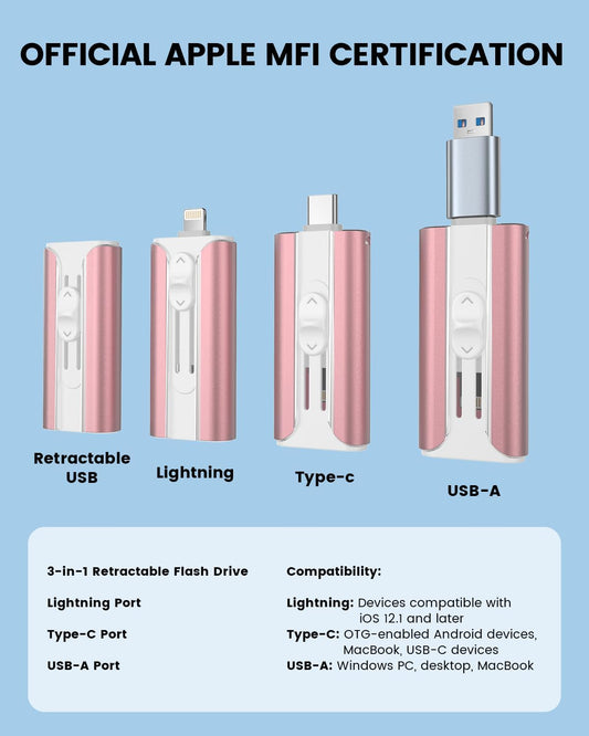MFI Certified 512GB Flash Drive – Photo Stick and USB Stick Offers Photo/Video Storage, The External Storage Jump Drive is Compatible with iOS, Android, and Pc (Pink)(Available Space: ~484GB)