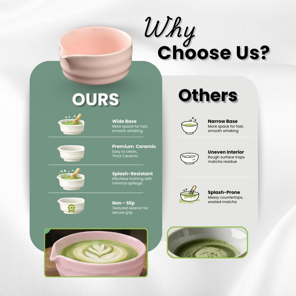 Matcha Bowl Set – Japanese Matcha Tea Ceremony Kit with Whisk, Scoop & Sifter – Authentic Matcha Bowl (Green, Pink, White, Black) – Premium Gift Set by Sakura Home (Pink)
