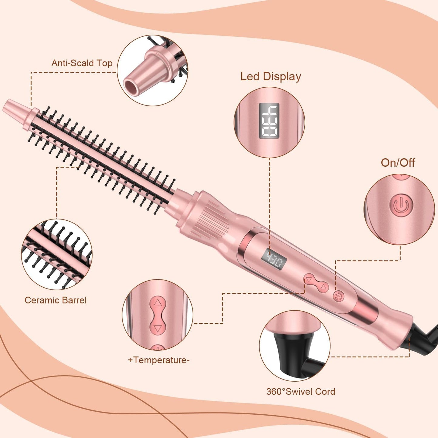 Heated Round Brush 1/2 Inch Small Curling Brush,Volumizing Thermal Brush 0.5 Inch Ceramic Tourmaline Heated Hot Ionic Iron, Tiny Curling Wand Hair Styler Tool (Pink, 0.5 inch)