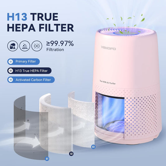 Air Purifiers for Bedroom, H13 HEPA Air Purifiers - Covers Up to 1074 ft² - 24dB Ultra-Quiet Sleep Mode, 360° Outlet Air Cleaner, Perfect for Home, Pets (Cream Pink)