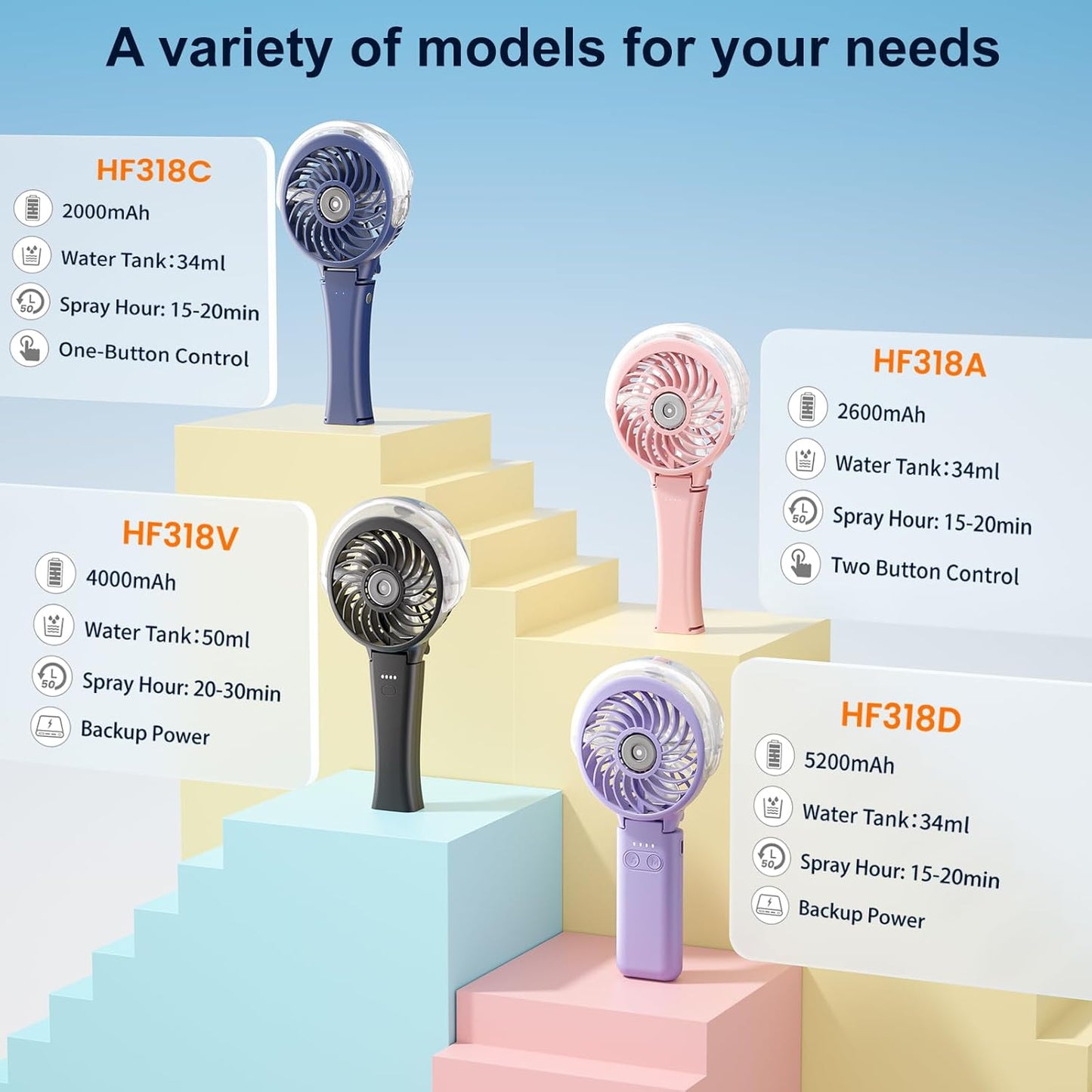 HandFan 5200mAh Upgraded Handheld Misting Fan, Personal Mister Fan, Spray Water Mist Fans USB Rechargeable, Electric Mini Cooling Ice AC Fans for Summer Beach Travel Gifts for Women(Pink)