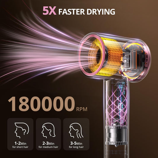 Ionic Hair Dryer with Diffuser and Concentrator- 180000 RPM High Speed Blow Dryer, 3 Min Fast Drying, Heat-Control, Low Noise, Lightweight, Salon Professional Blow Dryer for Women, Men (Rose Pink)