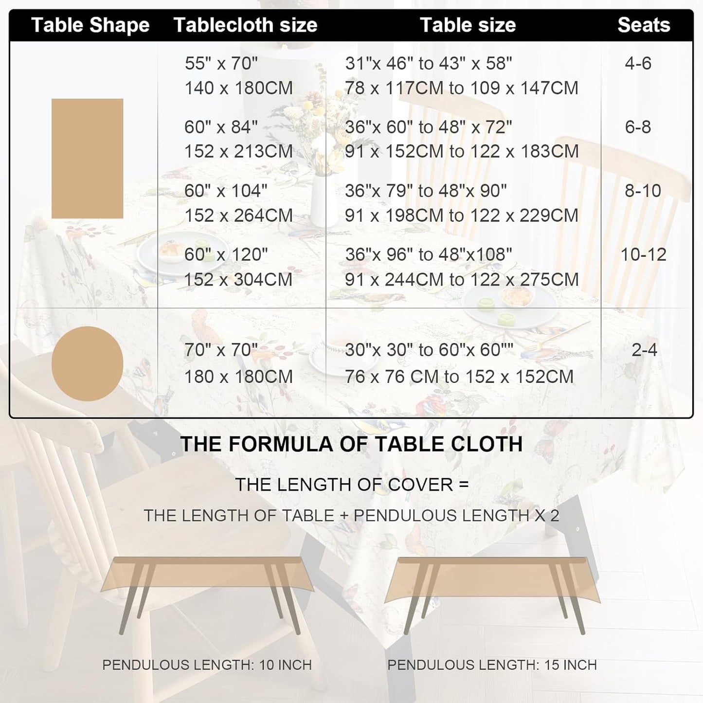 Pink Floral Tablecloth Waterproof, Beige Table Cloth Rectangle Stain Resistant, Washable Table Cover for Home Kitchen Dining Party Decoration (60×84 inch)