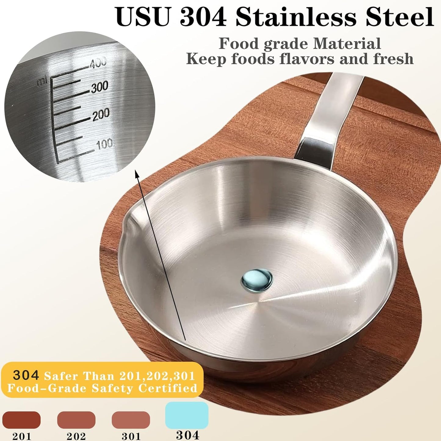 5.1-Inch Mini Frying Pan, SUS304 Stainless Steel Omelet Pan, Sauce Pan Mini Skillet for Single Egg, Butter Warmer Small Pot Cooking with 11" Scraper,Pink