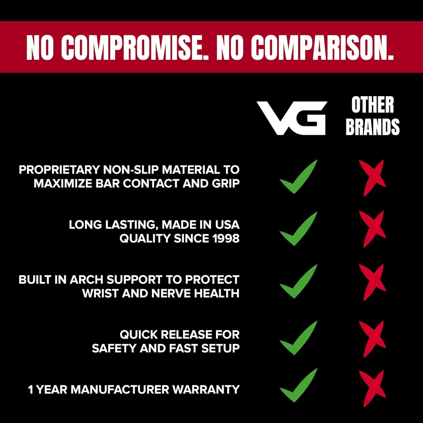 Versa Gripps Classic, Made in USA, Wrist Straps for Weightlifting Alternative, Best Training Accessory