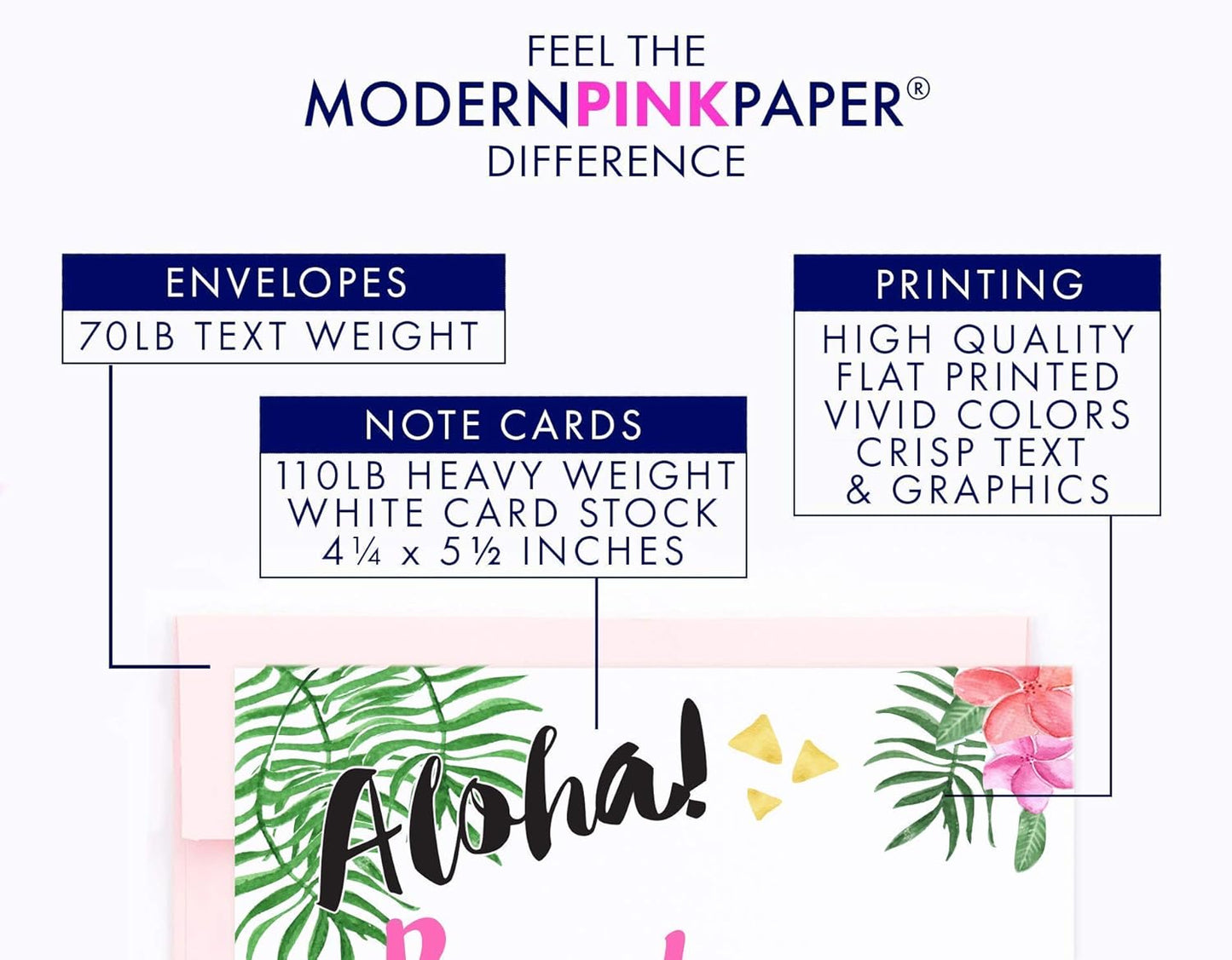 Modern Pink Paper Personalized Sweet as a Peach Baby Shower Invitations, Summer Baby Shower Invites, Your choice of Quantity and Envelope Color