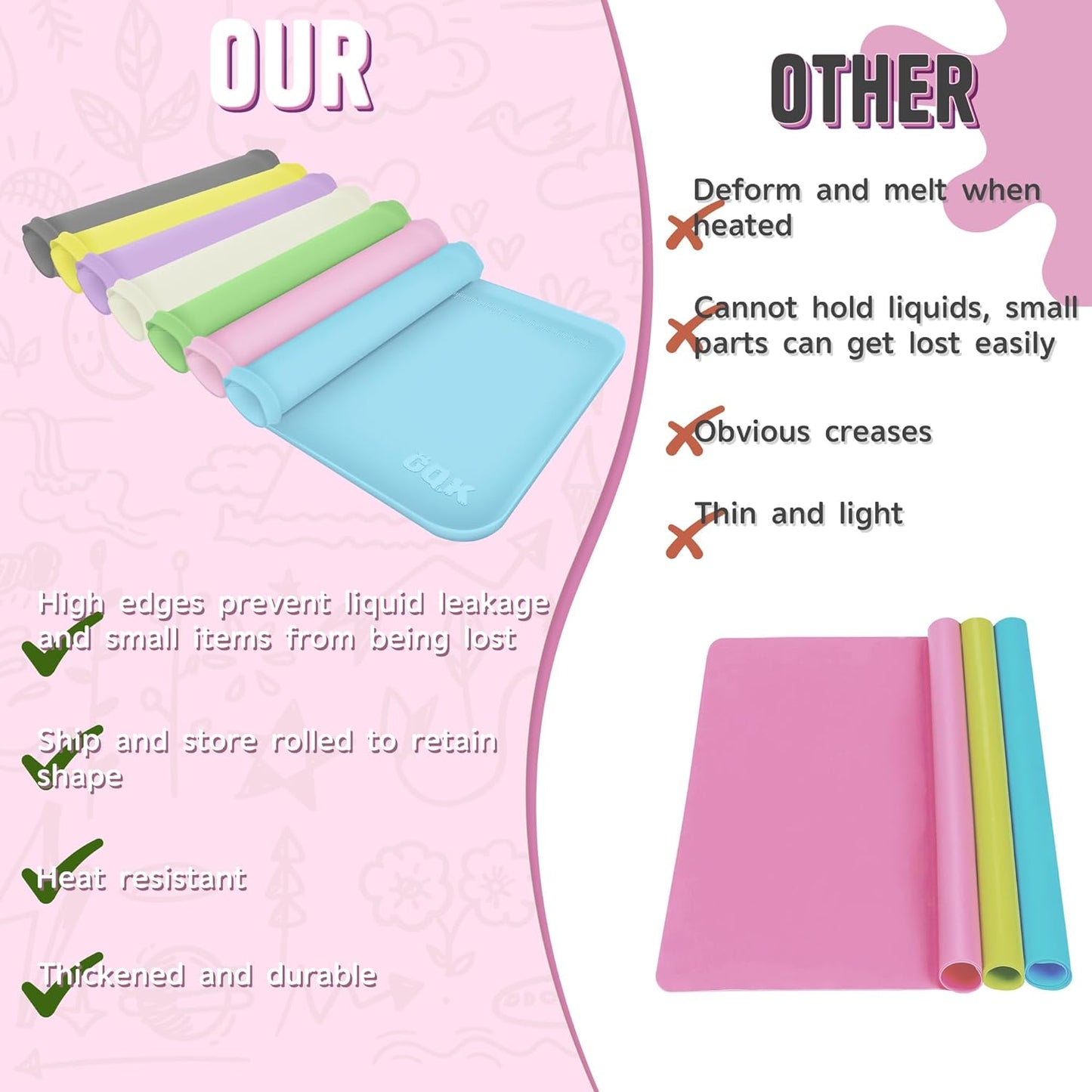 Silicone Art Mat for Crafts, 24" x 16" Painting Mat for Kids with Raised Sides to Stay Tidy, Paint Craft Mats for Clay, Resin, Slime, Jewelry-Making & Crafts Creation (Pink)