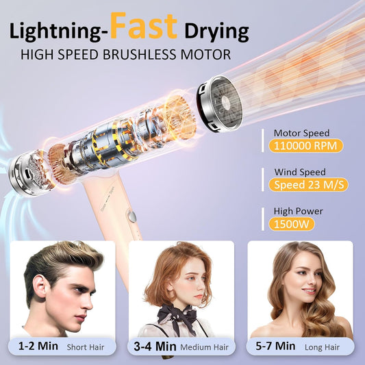 High Speed Plasma Ion Hair Dryer with Diffuser, Professonal Blow Dryer 110000 RPM Brushless Motor for Fast Drying, 1500W 3Temps/3Speeds Thermo-Control Lightweight Hairdryer for Women Home Travel Salon
