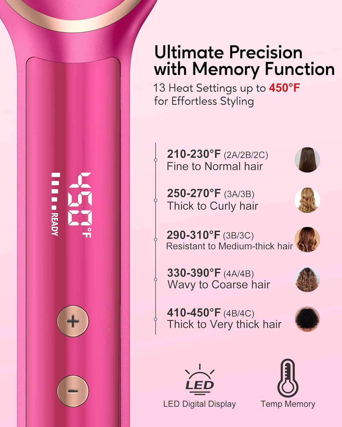 Terviiix Hair Straightening Brush Magenta - Rapid Heat Hair Straightener Brush 450°F in 20S, Ionic Technology, 13 Settings, Dual Voltage, Anti-Scald, for Frizz Control & Daily Styling