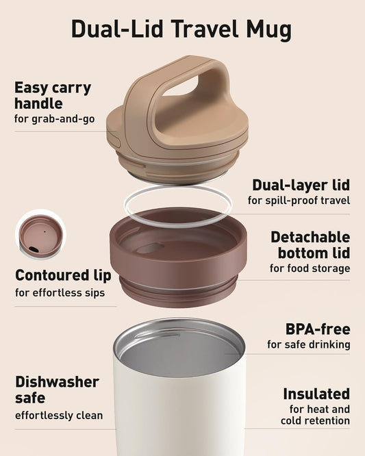 TOURIT Travel Coffee Mug 16 oz, Leakproof 2-Part Drink Lid Coffee Tumbler Cup, Insulated Stainless Steel Travel Mug, Dishwasher Safe Reusable Water Bottle, BPA-Free Coffee Mug, Light pink