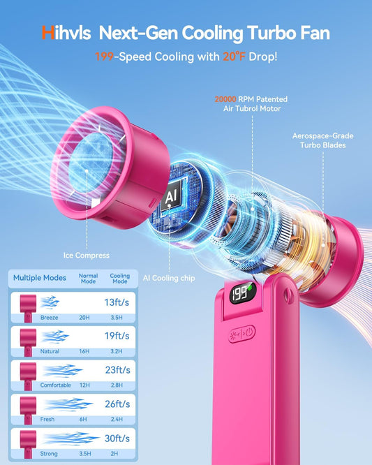 Portable Handheld Fan with Ice Cooler, 199 Speed Personal Fan,5500mAh Rechargeable,20H Cooling Time,20000 RPM Powerful Motor, Summer Essential for Travel/Outdoor/Office, Hot Pink