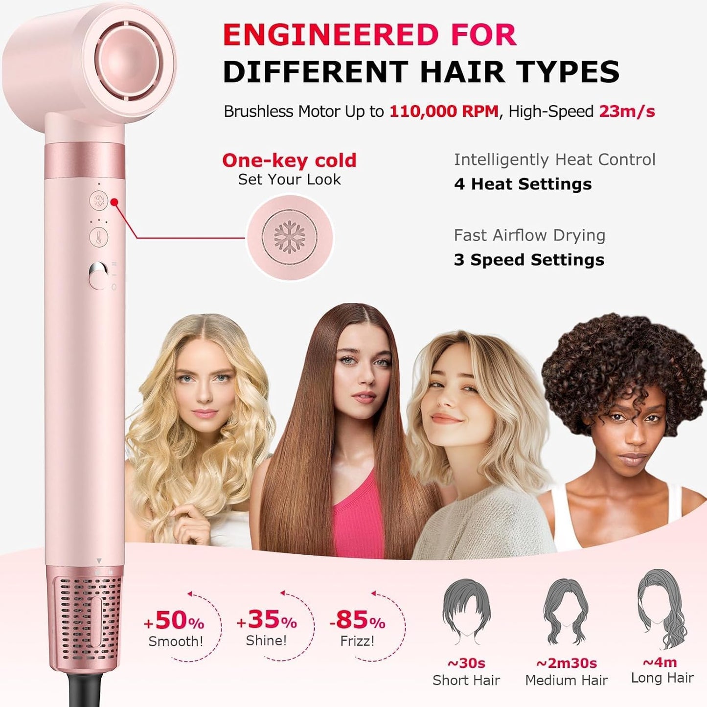 5 in 1 Hot Air Styler with Diffuser, High-Speed Hair Dryer Brush, Auto Wrap Curlers & Volumizing Brush, Fast-Drying Anti-Frizz Styler for Curly, Wavy & Straight Hair, Travel Bag Included
