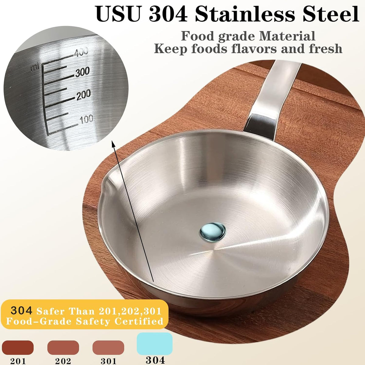 Mini Egg Pan 5.1Inch Sauce Pan Stainless Steel Frying Pan with Pour Spout