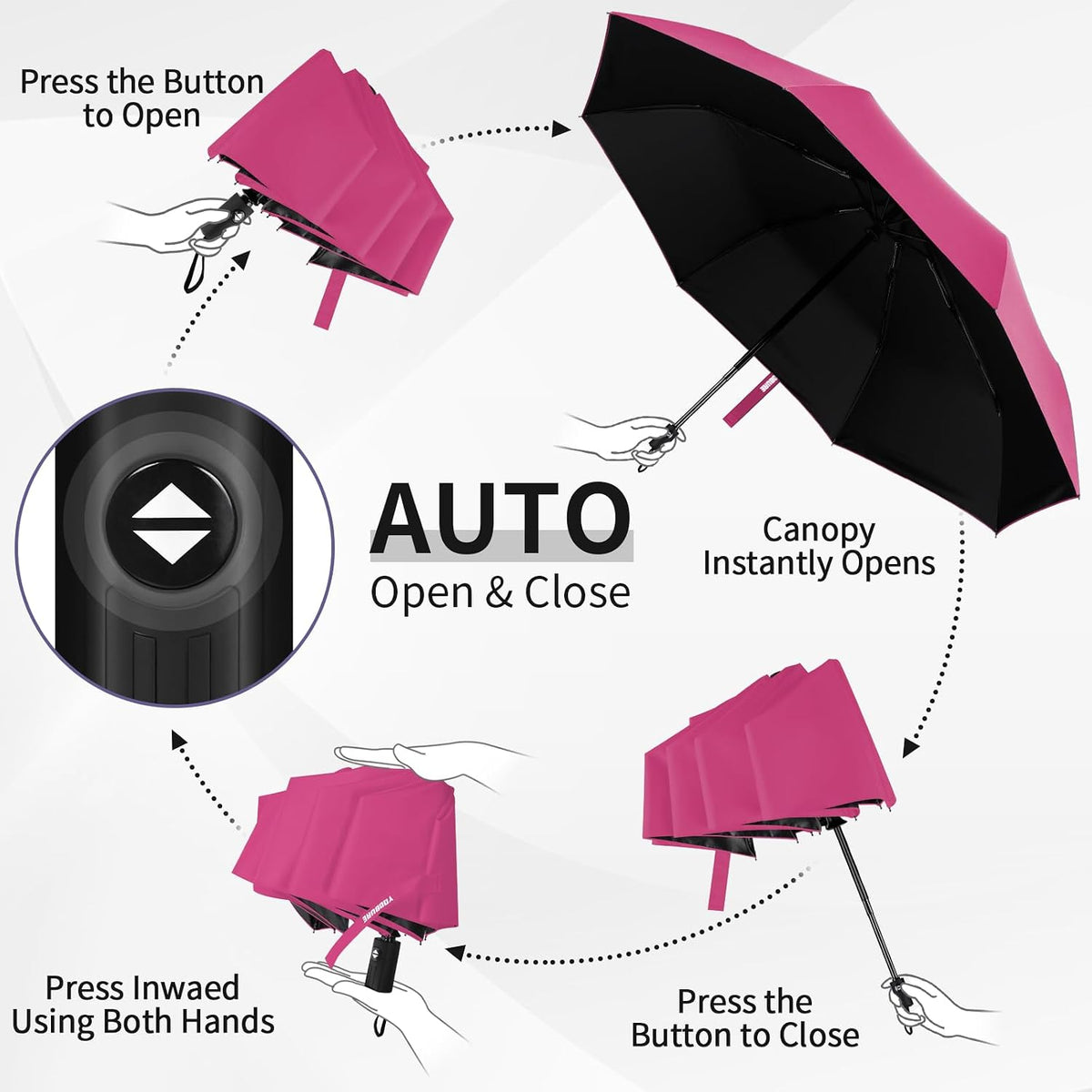 Windproof Automatic Travel Umbrella, Compact Folding UV Sun & Rain