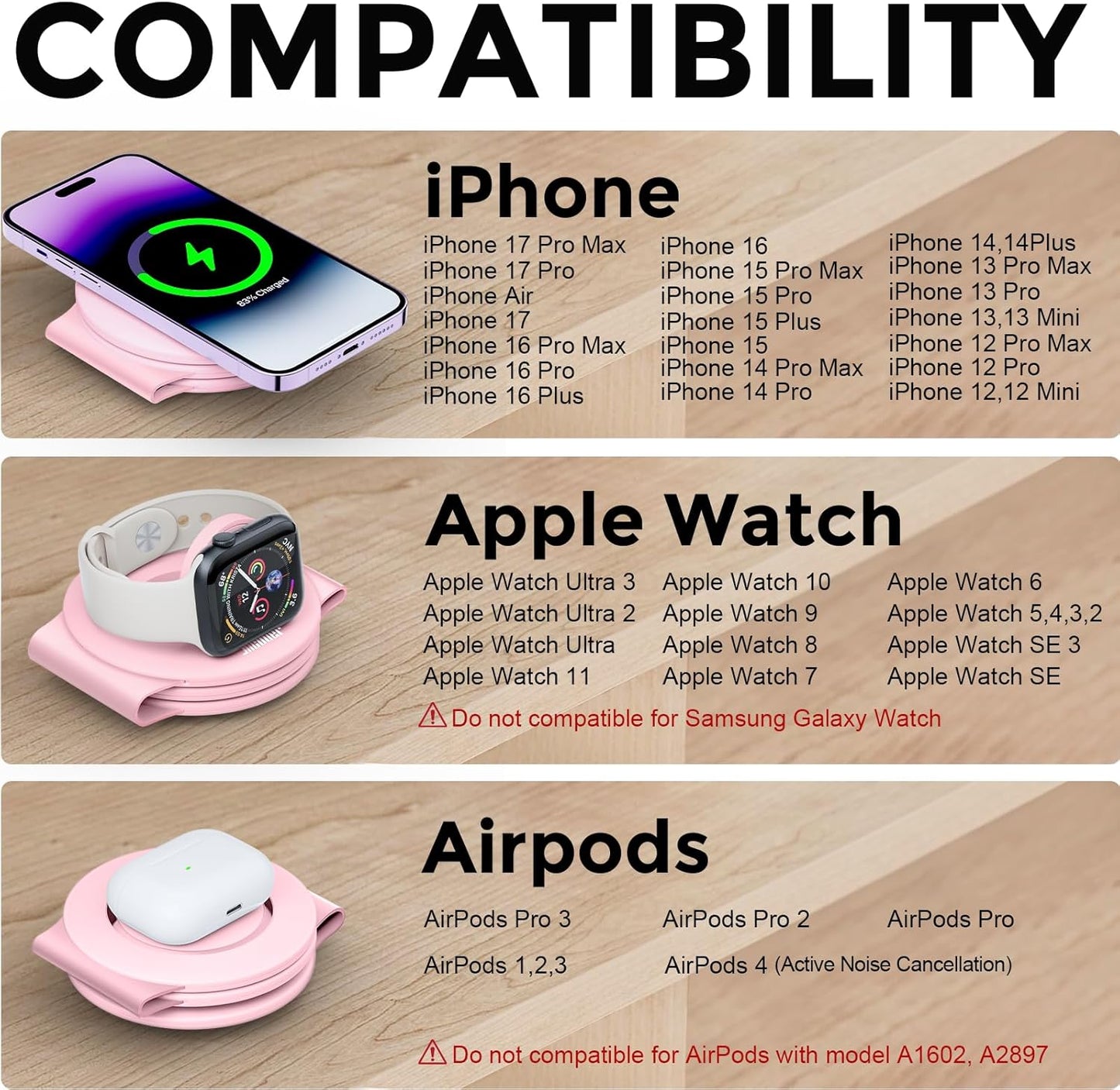 Hicober 3 in 1 Wireless Charging Station for Apple Watch and iPhone Air 17 16 15 14 13 12 Pro Max/Plus, Magnetic Foldable Wireless Travel Charger Station Stand for Airpods iWatch All Series Pink