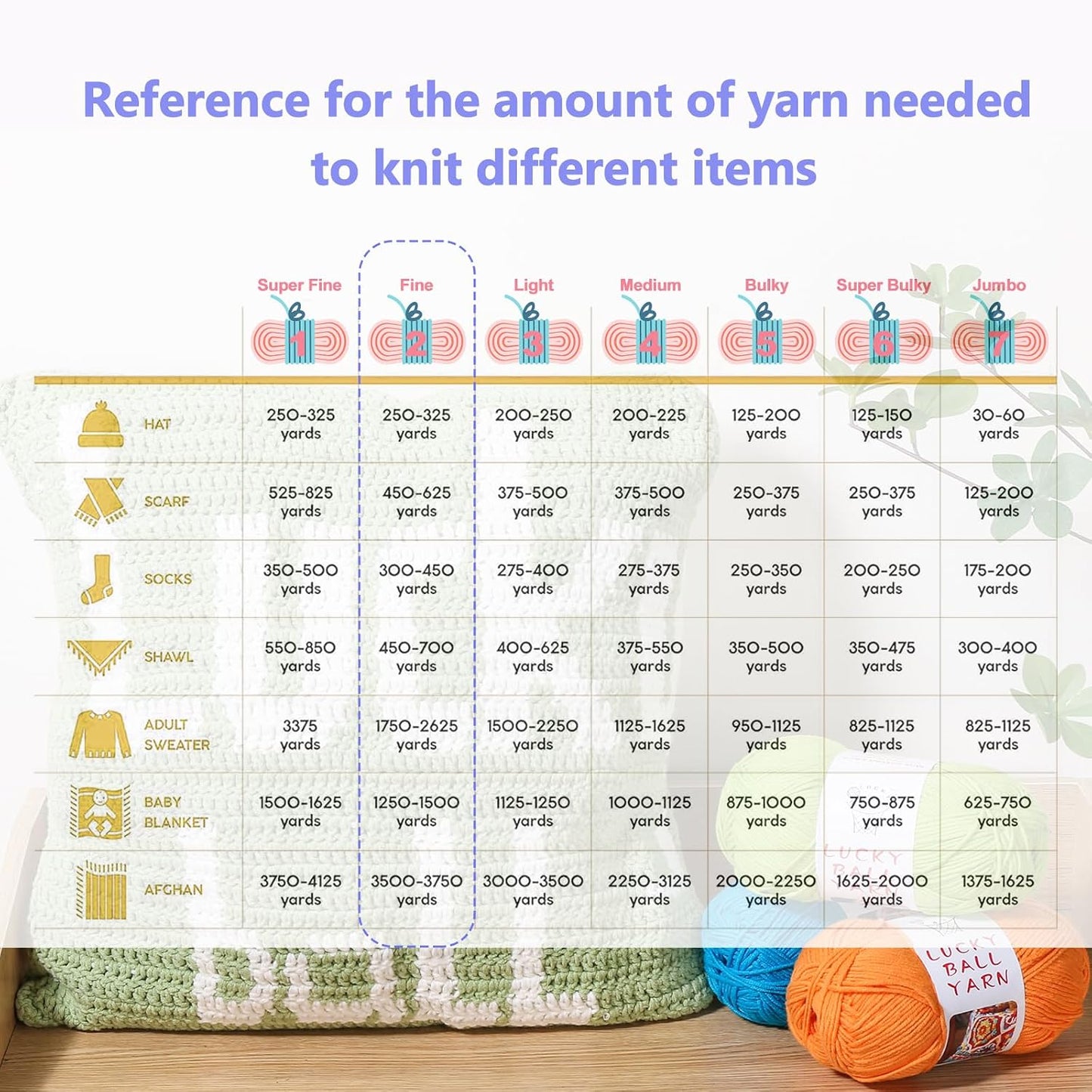 LUCKY BALL Milk Cotton Yarn, 100g / 240 yd 60% Cotton 40% Acrylic #2 Fine Sport Yarn, Soft Crochet & Knitting Yarn for Amigurumi Dolls, Baby Items, Flowers, Hats, Sweaters, Blankets (Pink)