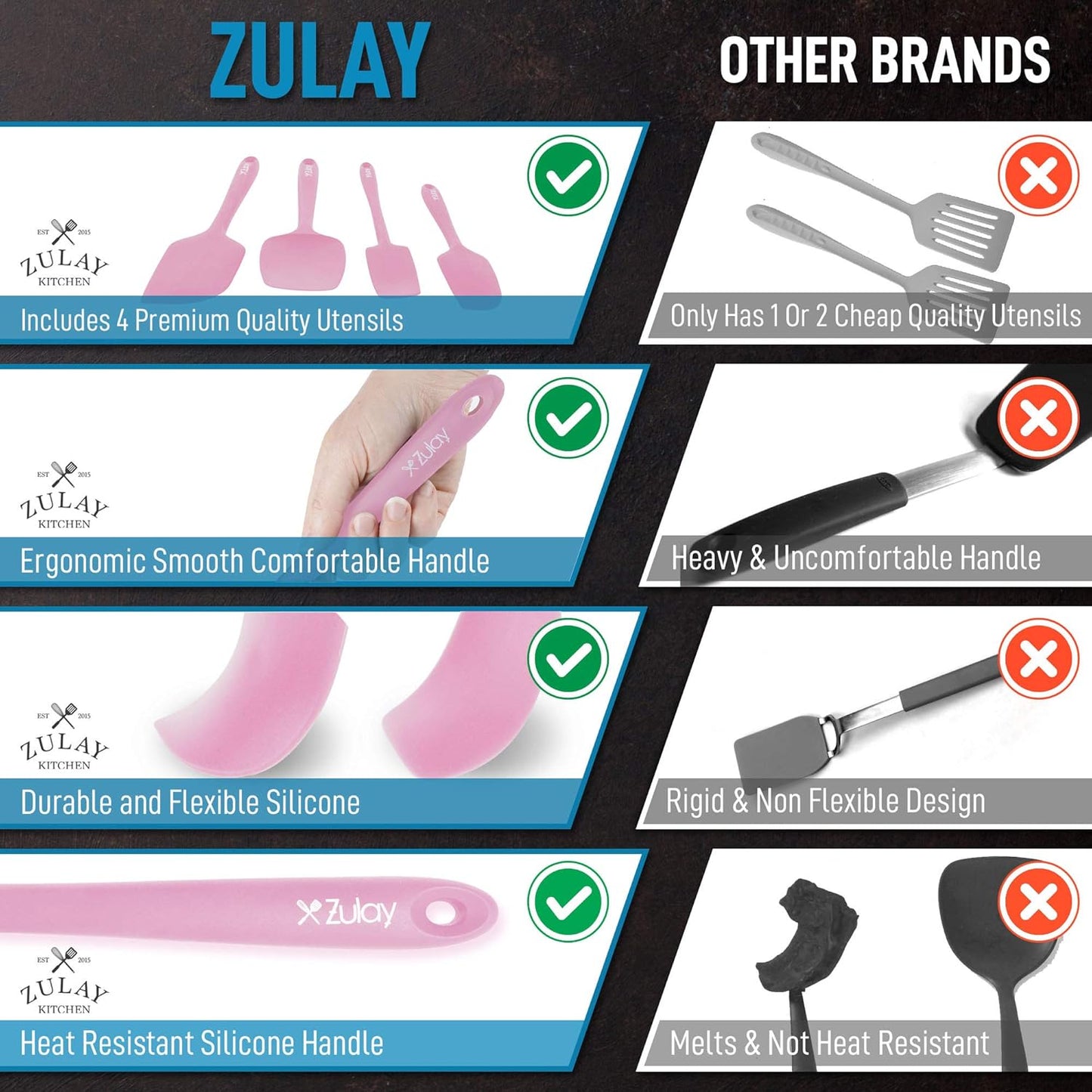 Zulay 4pcs Silicone Spatula Set - Heat Resistant Silicone Tools for Cooking, Baking & Mixing - One Piece Design Spatulas for Non-Stick Cookware - Durable Stainless Steel Core (Pink)