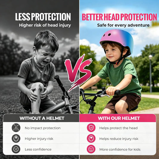 Kids Bike Helmet, Toddler Helmet for Youth Boys Girls Ages 3-5/5-8/8-14 Year Old, Adjustable Fit & Lightweight, Multi-Sport Safety for Skateboard Skating Bicycle Scooter Cycling