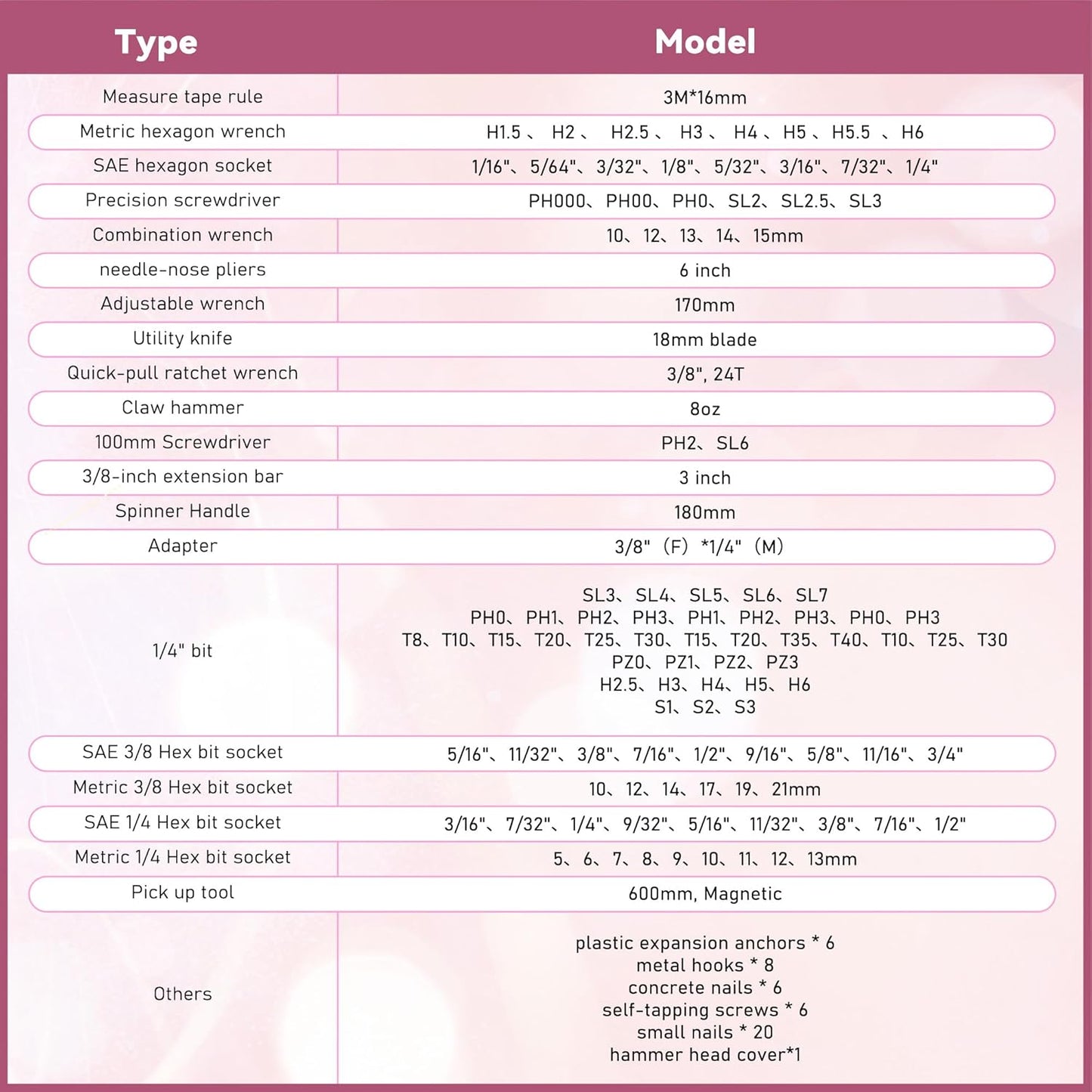 KOOPOOL 159 Piece Pink Tool Set, Tool Kit for Women, General Household pink tool kit for Home Auto Repair, Basic Mechanic Tool Box, with Storage Case