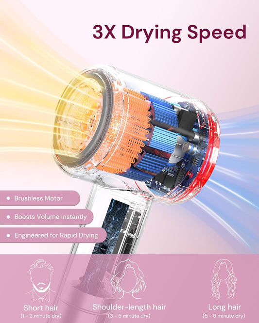 Hair Dryer Blow Dryer with Diffuser for Curly Hair, 110000 RPM Professional High Speed Ionic Hairdryer for Frizz Control, Ultra-Fast Drying, 6.5 ft ALCI Cord, Low Noise, Magnetic Attachments