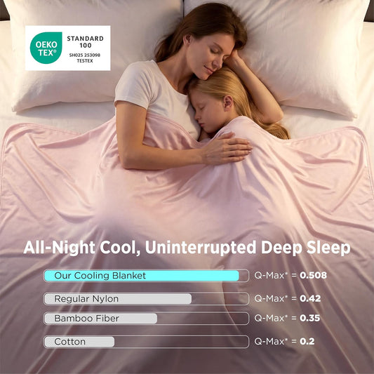 Bedsure Lightweight Cold Blanket for Summer, Bed Cooling Blanket Throw Size for Hot Sleepers, Ice Cool Essentials for Hot Nights, Breathable Thin Bedding for Teen Girls, Women, Pink, 50" x 60"