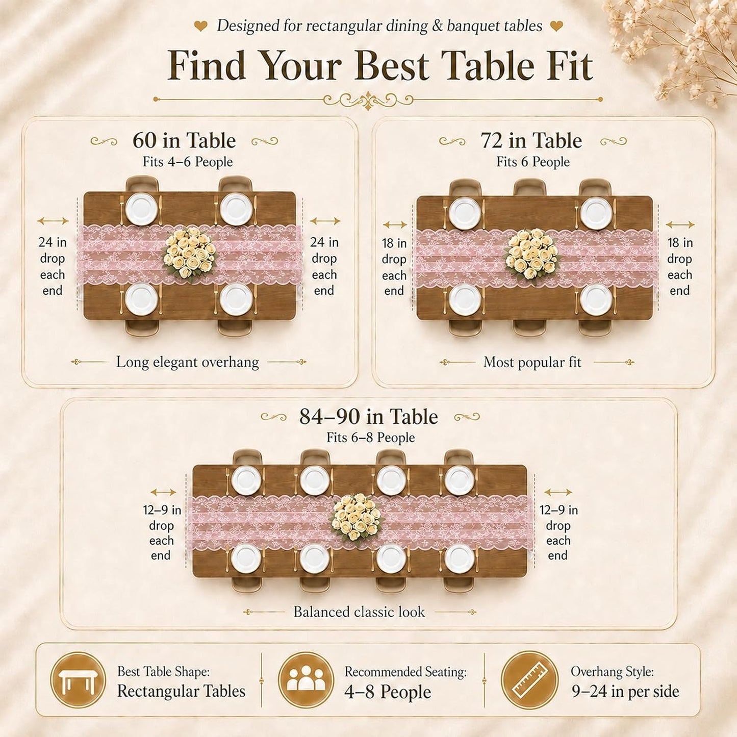 Lace Table Runner with Floral Embroidered for Wedding Party Home Decor (1, Pink, 28”x118”)