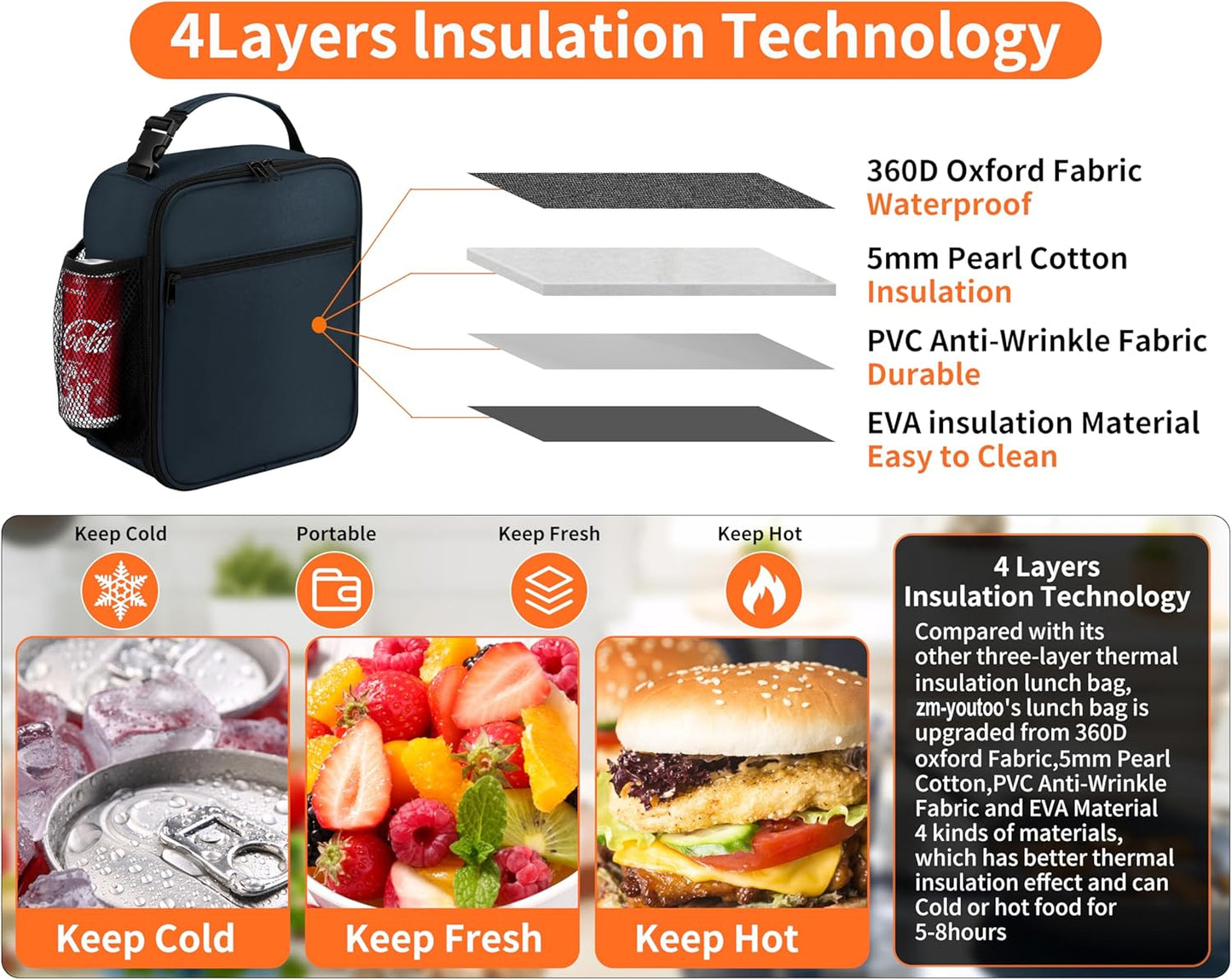 ZM-YOUTOO Lunch Box for Men - Reusable Lunch Bag Men Adult Women- Insulated Small LunchBox