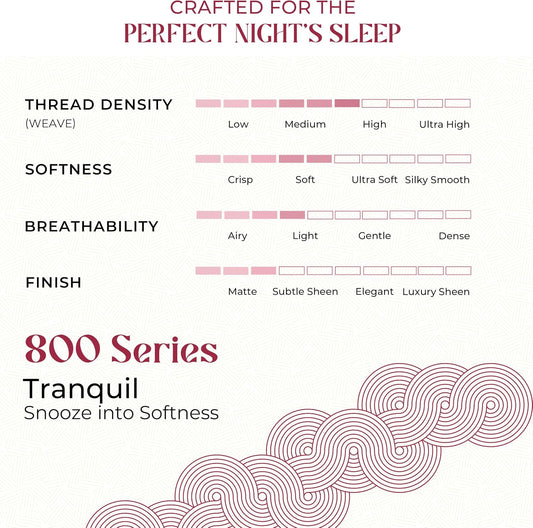 Mayfair Linen Egyptian Cotton Pillow Case Queen Size - Luxury 800 Series High Thread Count Pillowcases Set of 2 (Blush), Soft Cooling & Breathable Hotel Quality Pillowcases - Tranquil Collection