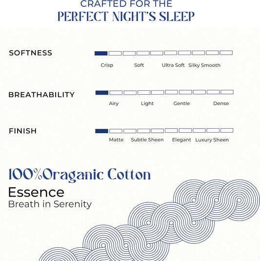 Mayfair Linen 100% Organic Cotton Percale Pillow Cases Standard/Queen Size Set of 2 - Percale Pillowcases Standard/Queen, Soft Cooling Pillow Cases for Sleeping, Cotton Pillowcovers - Blush