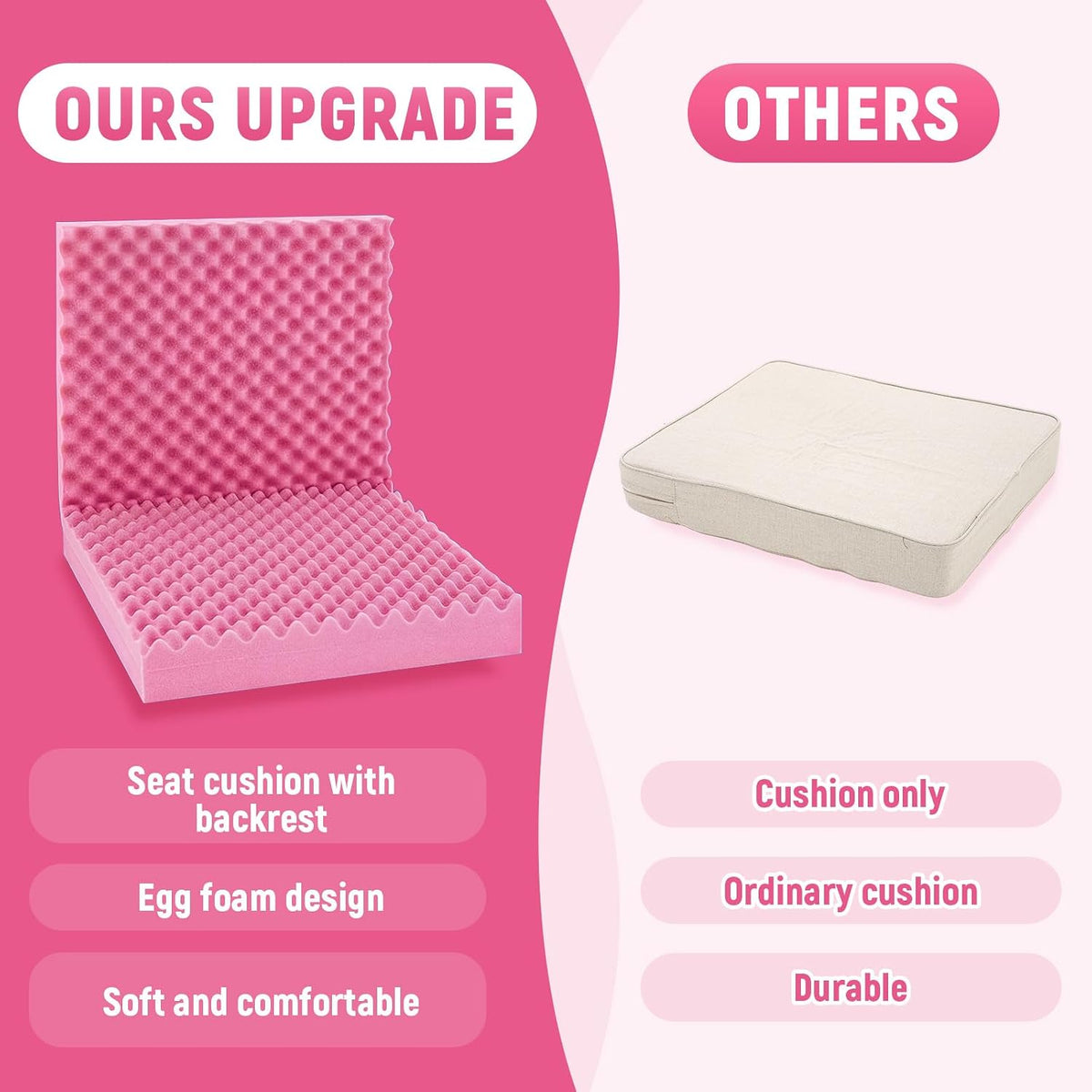 1 Pcs 32 x 18 x 3 Inches Egg Foam Pad Cushions for Chair, Pink