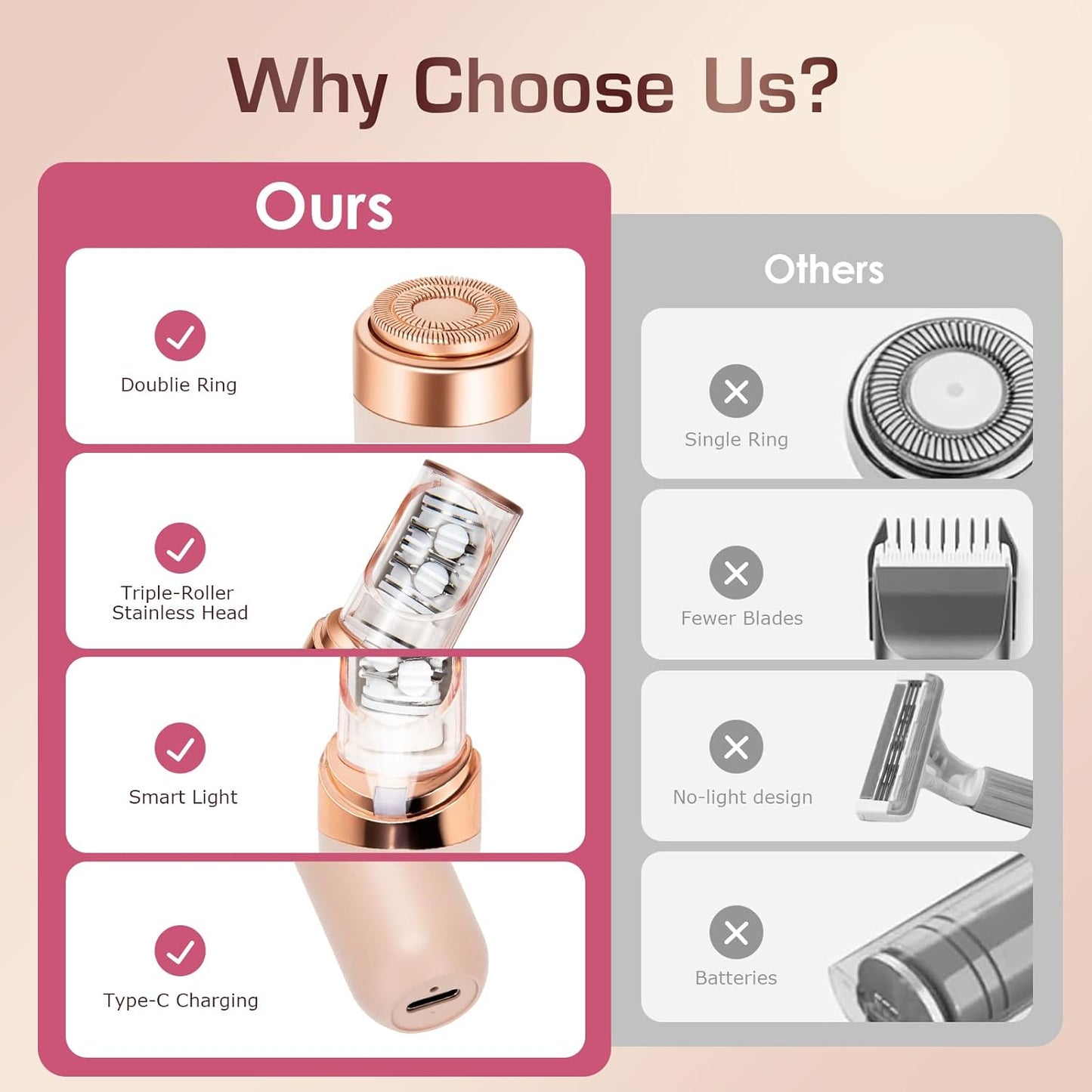 Pro 3.0 Women Face Epilator - 2-in-1 Gentle Root Removal for Coarse & Fine Hair for Upper Lip, Chin, Eyebrows & Cheeks (Pink)