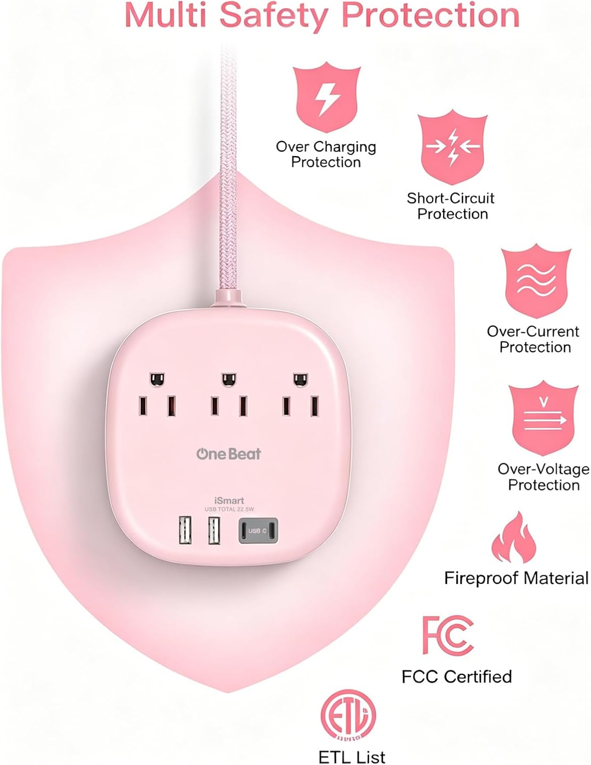 Cruise Ship Travel Essentials, 22.5W/4.5A Flat Plug Power Strip, Pink