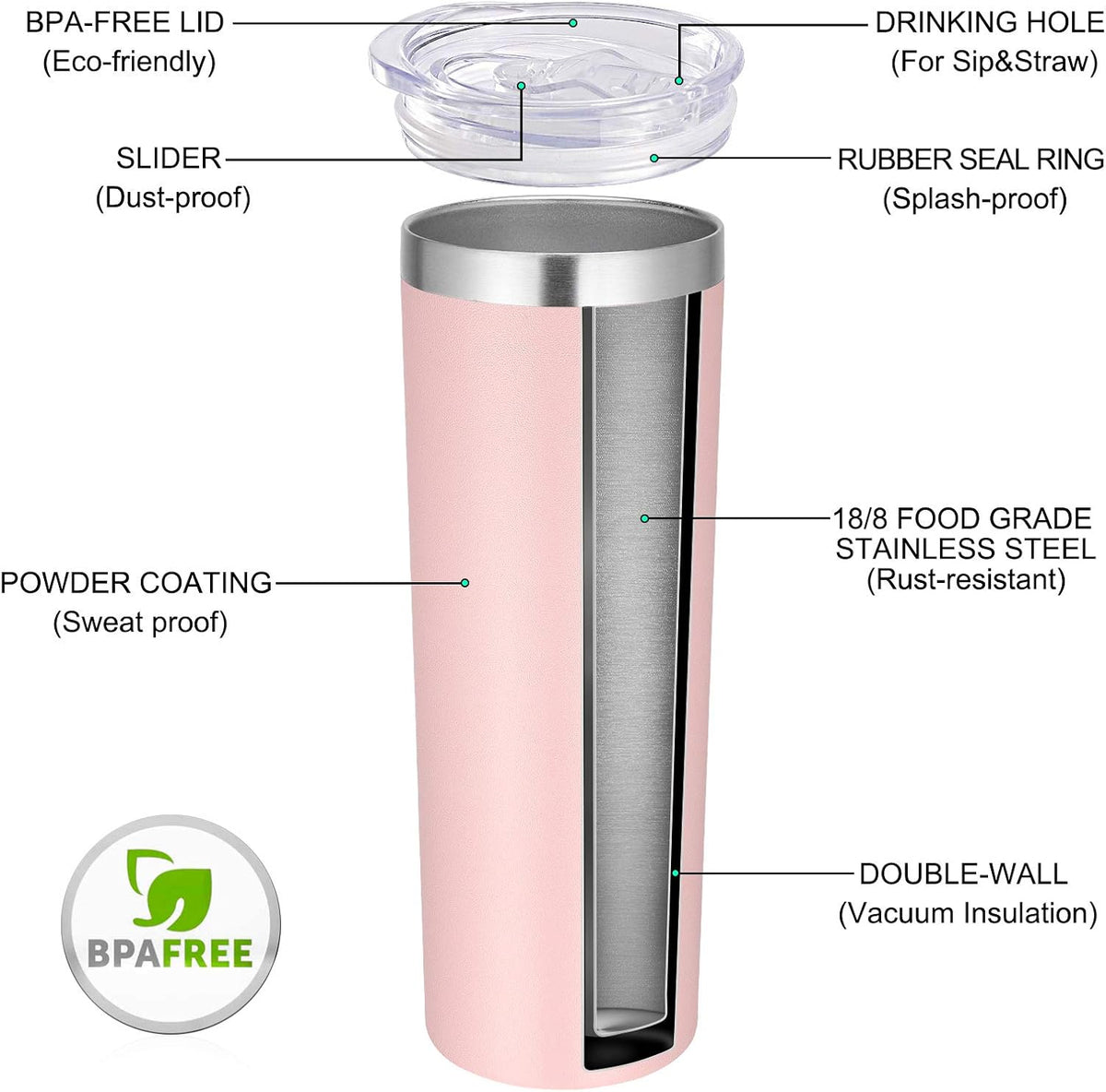 Stainless Steel Skinny Tumbler, 20 oz Vacuum Insulated Tumbler with Lid and Straw, Double Wall Coffee Cup, Travel Mug for Cold Hot Drinks, Light Pink 1 Pack