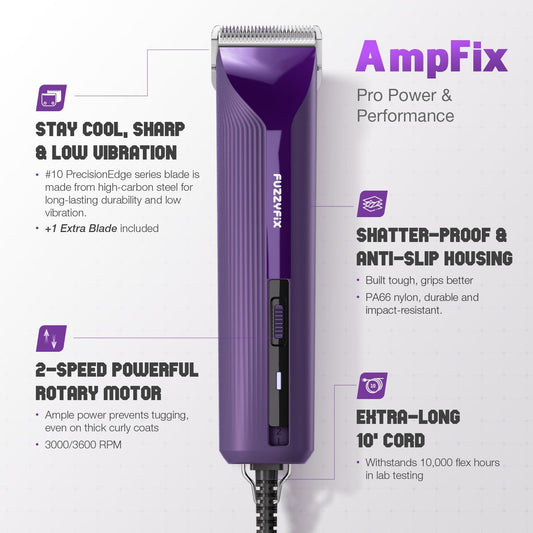 AmpFix Professional Dog/Pet Grooming Clippers - 2-Speed Heavy-Duty Motor, 2 Detachable Blade 8 Metal Combs, 10ft Cord, Runs Cool & Quiet, Anti-Slip Shatter-Proof Housing for All Animal Coats