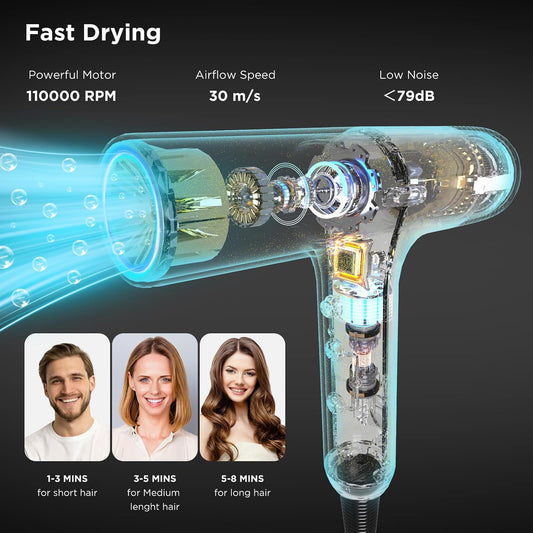 Hair Dryer, IG 110, 000 RPM High-Speed Blow Dryer with LED Display, 1300W Low Noise Negative Ionic Hairdryer, 3 Temps & 3 Speeds Cool Switch & Memory Function, Lightweight, Rose Pink
