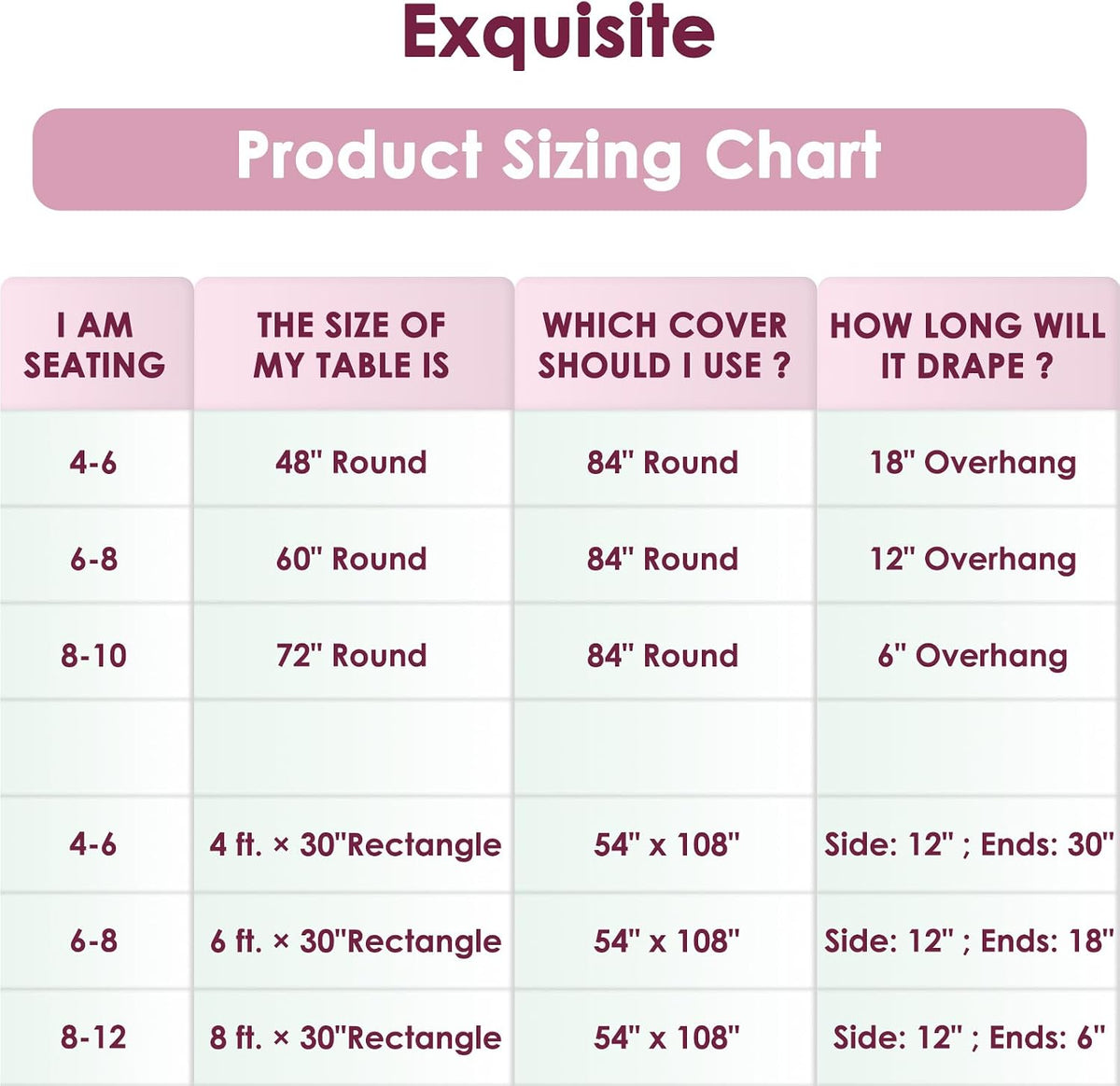10 Pcs Pink Round Plastic Table Cloth Disposable, 84 Inch
