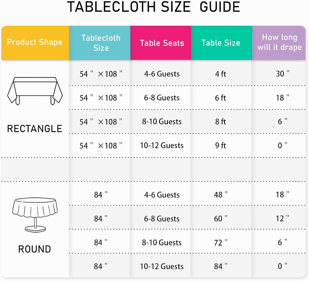 Pink Gingham Tablecloth 54 × 108 Inches Pink and White Checkered Table Cloth Disposable Plastic Waterproof Tablecover for Outdoor Picnic, Holiday Dinner, Birthday Party
