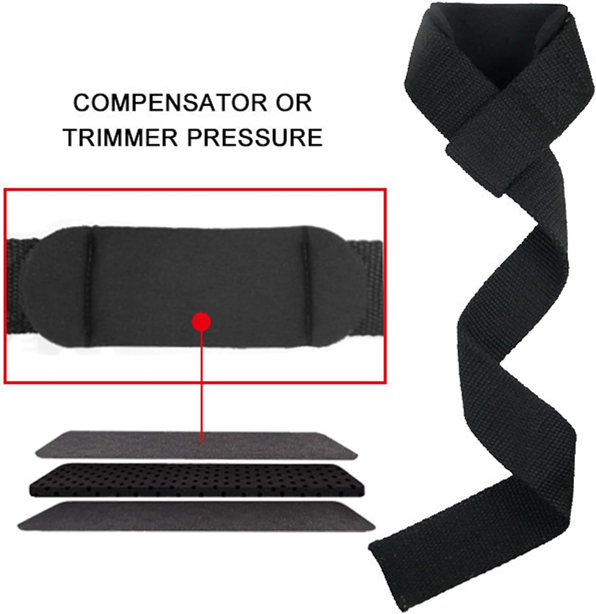 1 pair Lifting Wrist Straps for Weightlifting, Bodybuilding, Powerlifting, Strength Training, & Deadlifts,With silicone anti-slip