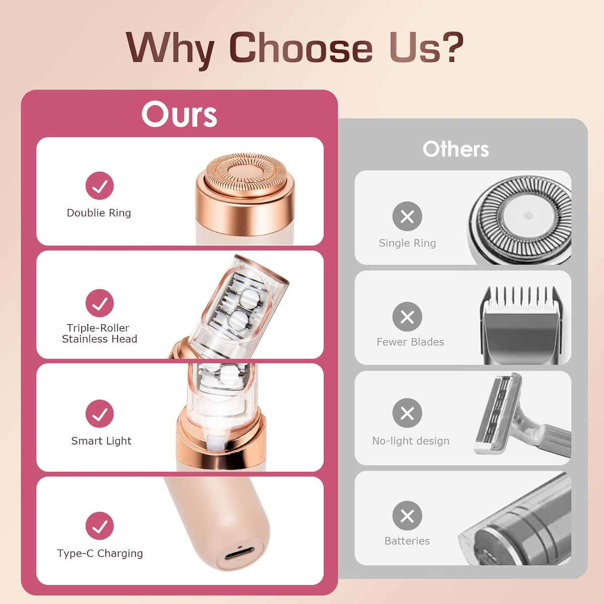Pro 3.0 Women Face Epilator - 2-in-1 Plxuyepli Gentle Root Removal for Coarse & Fine Hair for Upper Lip, Chin, Eyebrows & Cheeks (Pink)