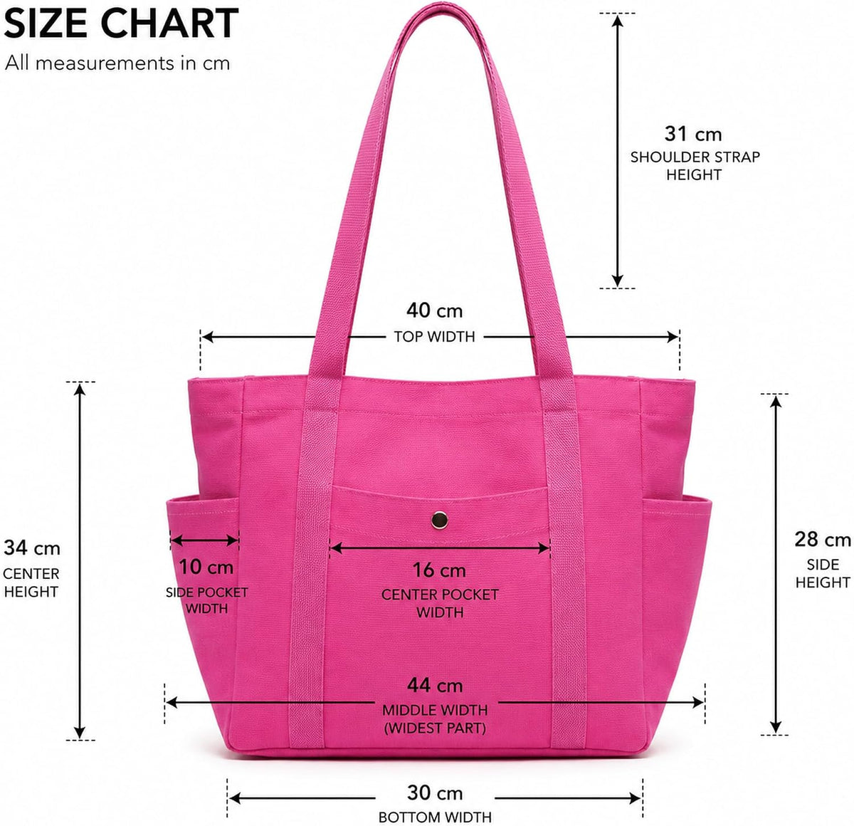 Medium Canvas Tote Bag with Zipper & Multi-Pocket, Heavy Duty Reusable Canvas Purse for Women Men Work Handbag