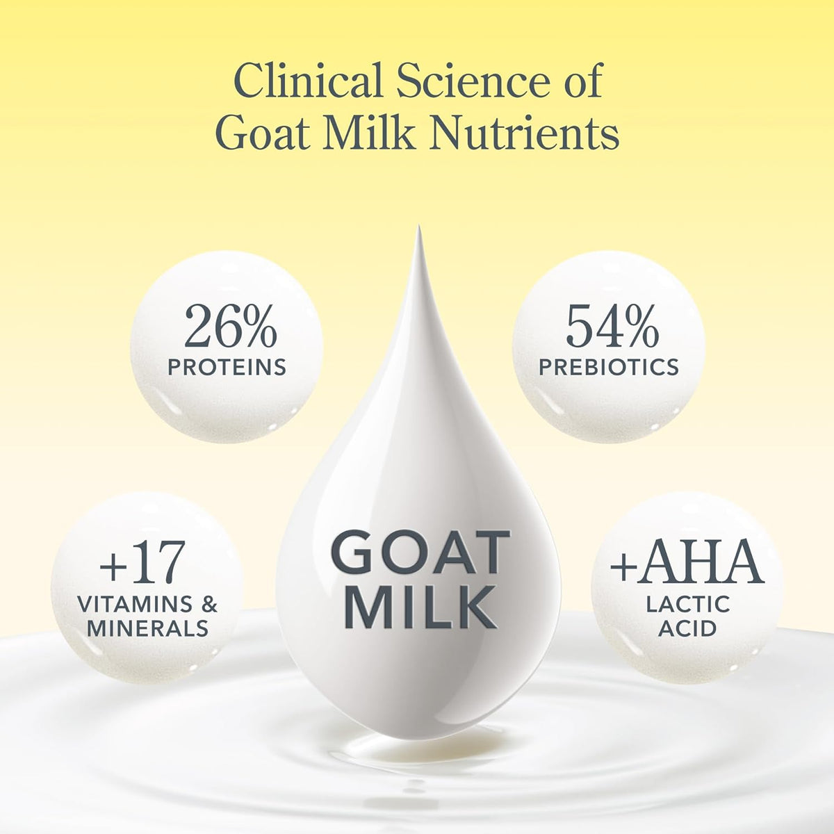 Goat Milk Hand Soap, Juicy Peachy Lychee, 12.5 fl oz