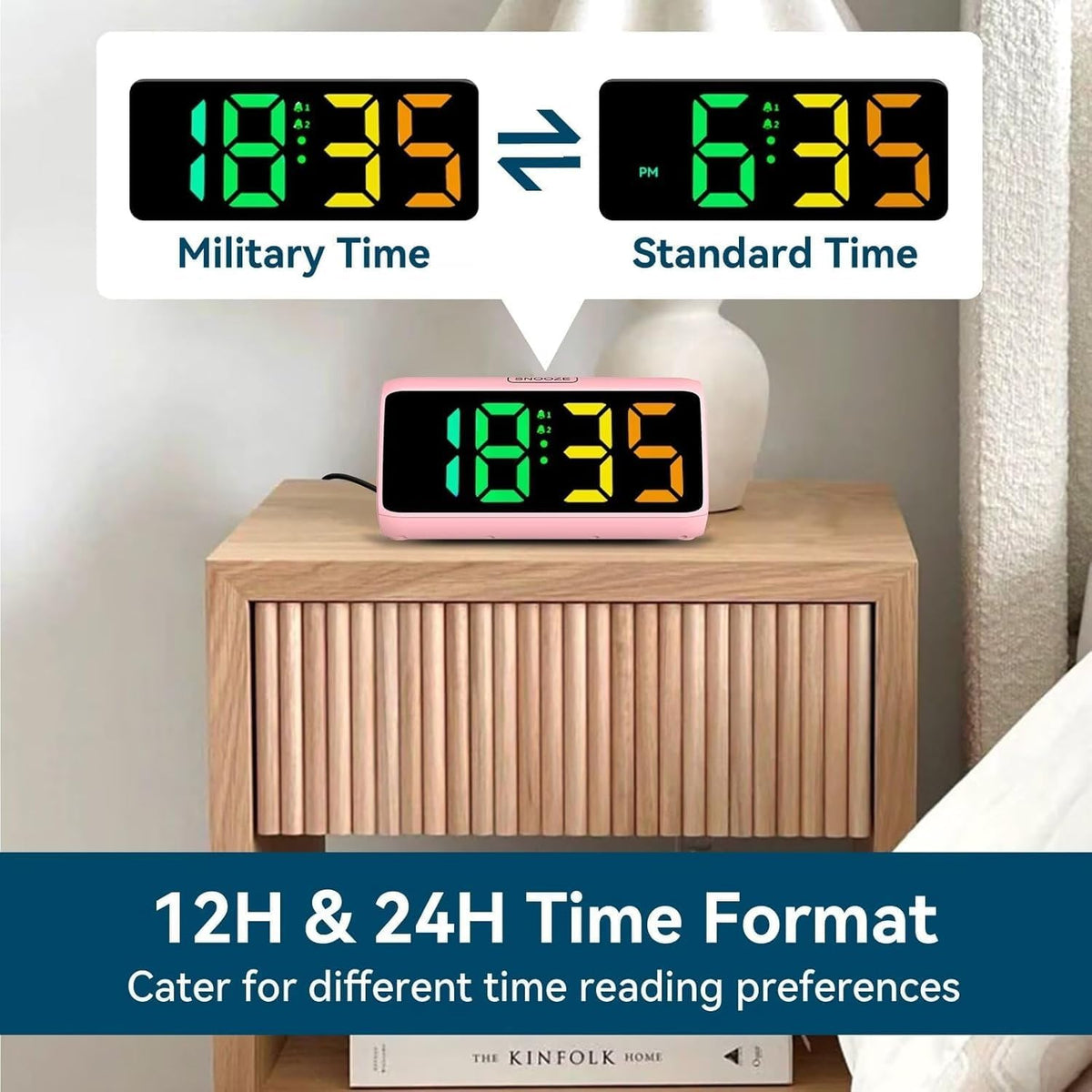 Loud Alarm Clock for Heavy Sleepers, RGB Alarm Clocks for Bedrooms Seniors Kids, Plug in Digital Clock with 5 Dimmers, 2 Alarms, 4 Volumes and Snooze