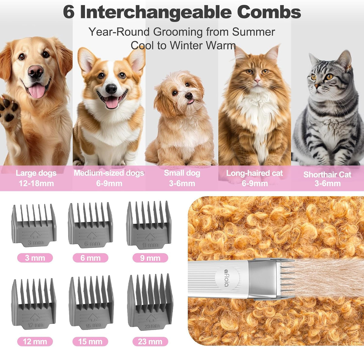 6-in-1 Dog Grooming Kit, Pet Grooming Vacuum for Shedding, Dog Hair Vacuum with Clipper Nail Trimmer Grinder, Pet Brush Groomer at Home, Low Noise Cats Hair Remover, 1.5L Dust Cup, Pink